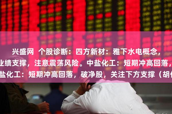 兴盛网  个股诊断：四方新材：雅下水电概念，一季度业绩下滑，没有业绩支撑，注意震荡风险。中盐化工：短期冲高回落，破净股，关注下方支撑（胡佳）